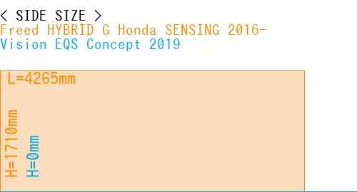 #Freed HYBRID G Honda SENSING 2016- + Vision EQS Concept 2019